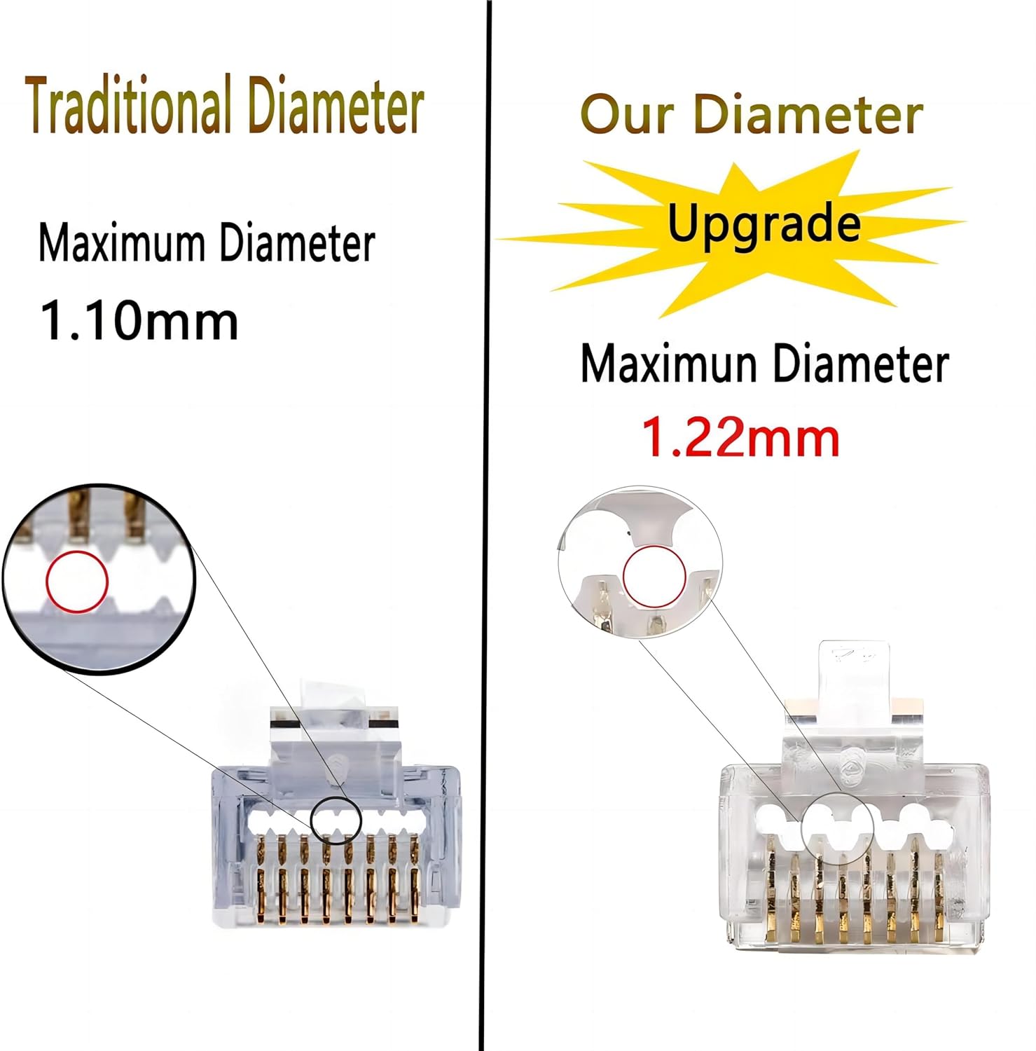 TG4THT-100-Pack RJ45 CAT6A CAT6 Pass Through Connectors 23AWG Cables ...