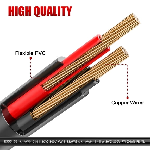 TG4THT-12 Gauge 2 Conductor Electrical Wire 30FT, 12 AWG Wire Stranded PVC Cord, 12V Low Voltage/Pure Copper/Flexible Cable for Automotive, Marine, LED Strips Lamps Lighting