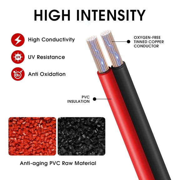 TG4THT-16 Gauge 100FT Tinned Copper Wire, 16 AWG 2 Conductor Red Black Hookup Electrical Wire, Extension Cord for Home Electrical, Automotive