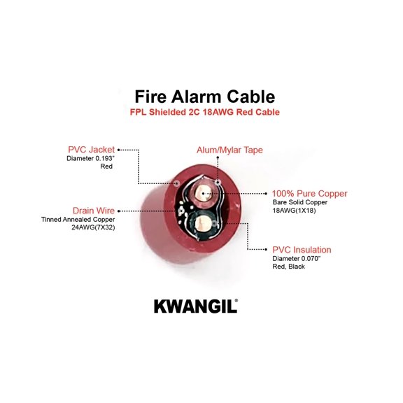 TG4THT-18AWG 2C Shielded Solid 100% Copper (UL) Certified Fire Alarm Cable Wire (FPL) - Sol BC, PVC Ins, AL-Mylar+Drain, PVC JKT, CM for Fire Alarm Monitor/Detection Circuits (Red 100FT)