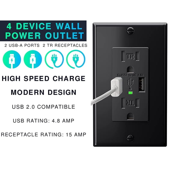 TG4THT-2-Pack 4.8A Black Wall Outlet With USB Ports - 15Amp Duplex Tamper Resistant Charger, UL Listed, Electrical Receptacle With Dual USB