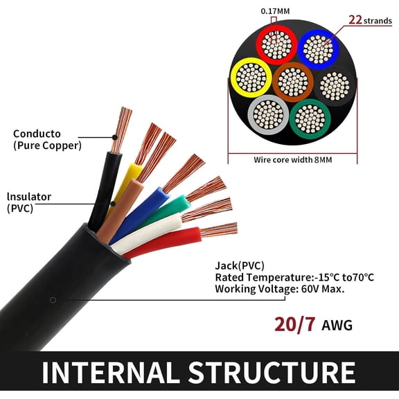 TG4THT-20AWG 7 Conductor Electrical Wire, 16.4FT 7 Way Heavy Duty Trailer Wire 7 Core Extension Cable PVC Stranded Oxygen Free Copper for RV Trailer Automotive