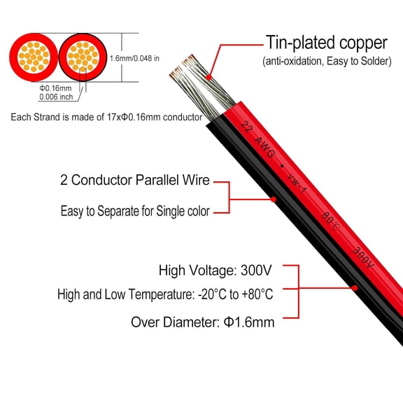 TG4THT-22AWG 65.6FT Red Black Silicone Parallel Oxygen Free Tinned Copper Electrical Wire for DIY Projects LED Strips Lamps Lighting Home Electrical Automotive Speaker Wire