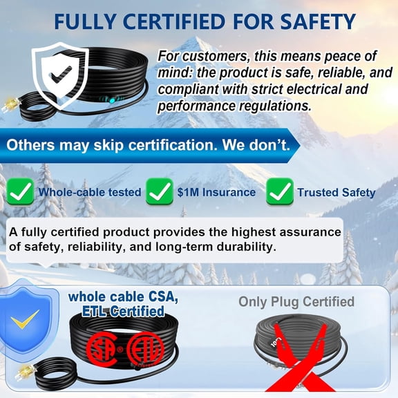 TG4THT-28 Feet Heat Tape for Water Pipes Pipe Freeze Protect Heating Cable Keeps Water Flowing at -40F with 3ft Lighted Plug