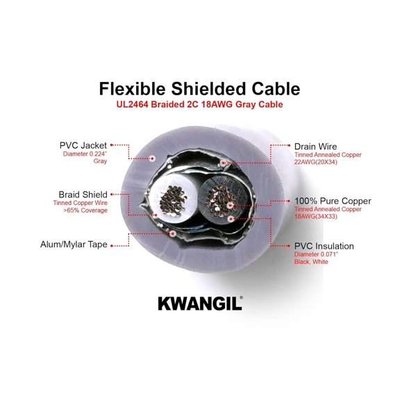 TG4THT-2C 18AWG AMESB Shielded Cable Wire (UL2464) - Flexible Str TC, PVC Ins, OS+Drain+TC BRD, PVC JKT for CNC Machine, Stepper Motor, VFD Spindle (Gray 25FT)
