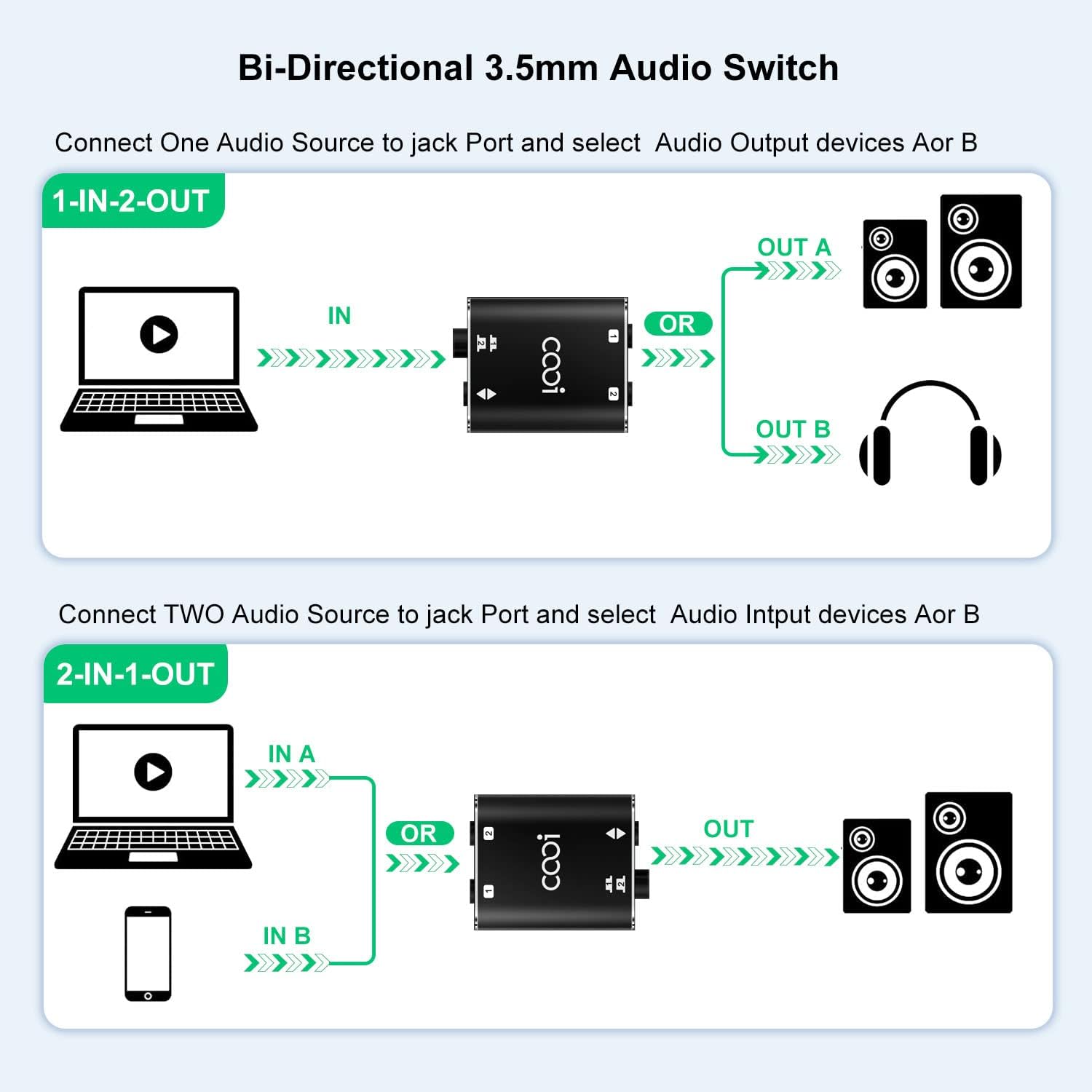 TG4THT-3.5mm Stereo Audio Switcher（1 in 2 Out /2 in 1 Out） with 3.5mm ...