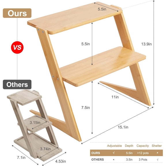 TG4THT-3 Tier Table Top Countertop Small Plant Stand with Shelf Adjustable, Bamboo Wooden Desk Plants Succulent Stand, Office Flower Pot Holder Rack ,Cup Cake Stand, Kitchen Spice Rack