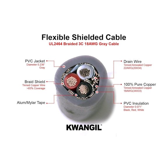 TG4THT-3C 18AWG AMESB Shielded Cable Wire (UL2464) - Flexible Str TC, PVC Ins, OS+Drain+TC BRD, PVC JKT for CNC Machine, Stepper Motor, VFD Spindle (Gray 25FT)