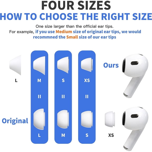 TG4THT-4 Pairs Ear Tips for AirPods Pro 1 & 2 [Relief Pain] [Fit in Case] Noise Cancellation Add Grip Sport Earbuds [US Patent Registered] (Medium)