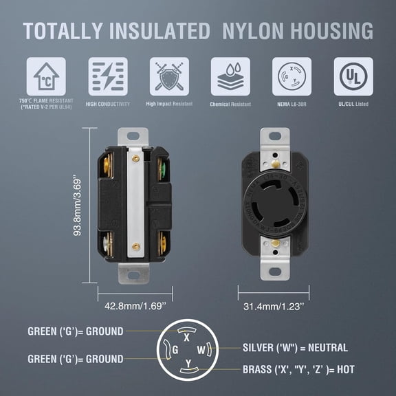 TG4THT-5 Pack L14-30R Receptacle Outlet, 30 Amp 125/250V L14-30R Twist Lock Socket/Outlet for Generator, 3 Pole 4 Wire Grounding, Industrial Grade Heavy Duty, UL Listed, Black