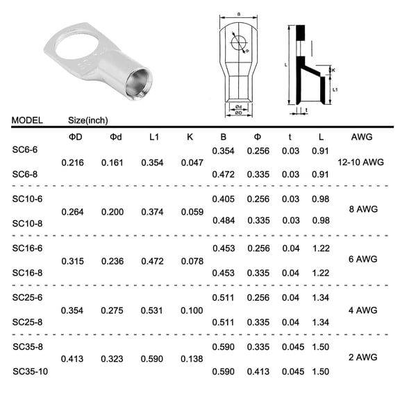 TG4THT-50PCS SC25-8 Tinned Copper Lugs AWG 4,Battery Cable Ends Wire Connectors,Heavy Duty Ring Terminals(50PCS SC25-8)