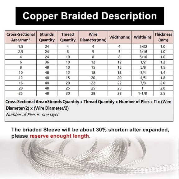 TG4THT-9.84ft 25mm Braided Ground Strap Tinned Copper Flat Sleeving Expandable Metal Sheath Screening Signal Wire Cable Shielded