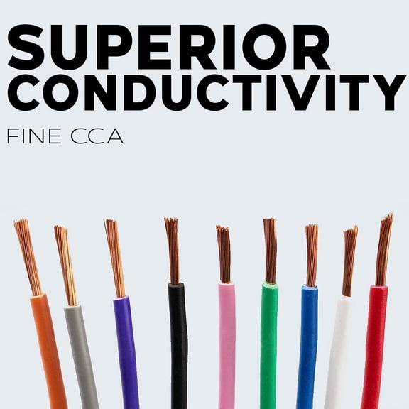 TG4THT-Automotive Primary Wire - 100ft (Multi Gauge/Color Options) | Ideal for Trailer, Speaker, & Lighting Circuits | Durable Primary/Remote, Power/Ground Electrical Wiring (Gray, 14 Gauge)