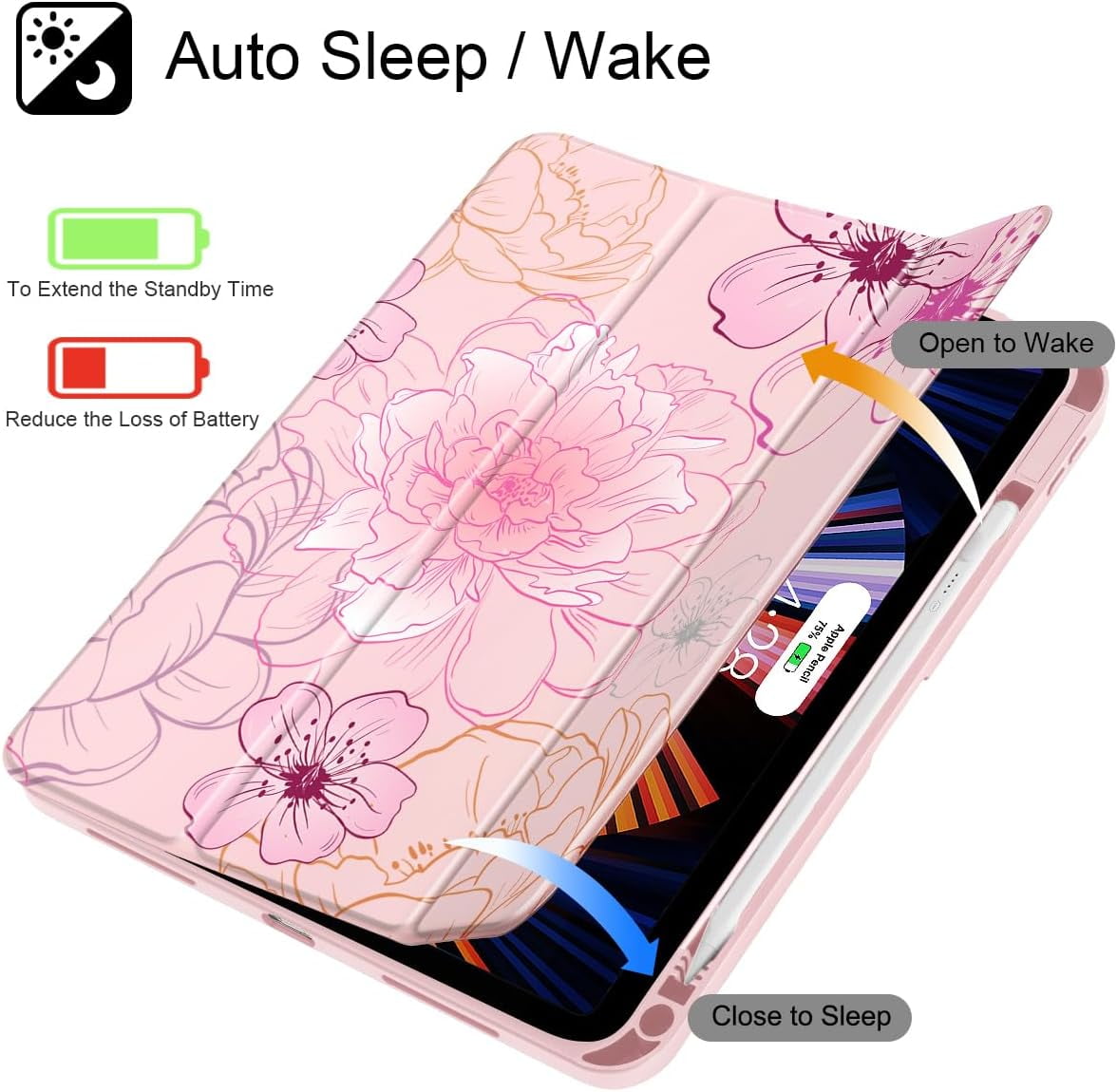 Case For IPad (A16) 11th Gen 2025/ IPad 10th Gen 10.9 Inch 2022, 360 - View #2