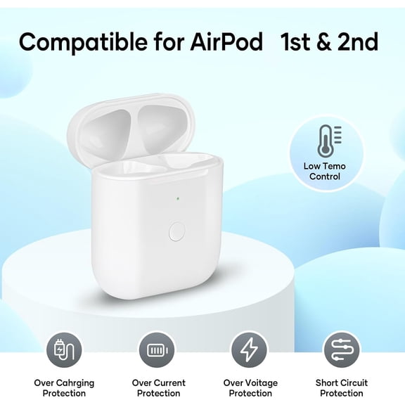 TG4THT-Compatible for AirPods Charging Case Replacement AirPod 1st 2nd Generation 550mAh with Wireless Charging Bluetooth Pairing Sync Button (No Earbuds) (for AirPods 1st 2nd)