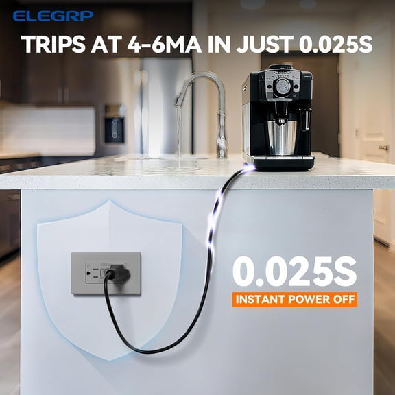 TG4THT-GFCI Outlet 15 Amp, Self-Test GFI Electrical Outlet with Thinner Design, TR Tamper Resistant GFCI Receptacle, Ground Fault Circuit Interrupters with Wall Plate, UL Listed, Matte Grey, 1 Pack