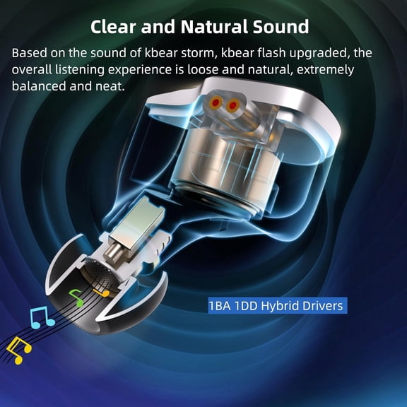 TG4THT-KBEAR Flash Wired Earbuds, Gaming Earbuds, 3.5mm Plug in Ear Headphones, 1DD 1BA Hybrid in Ear Monitors, IEM Earphones with Tangle-Free Cable for Laptop PC Computer (Without mic, Gray)