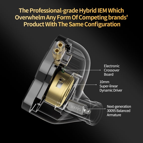 TG4THT-KZ ZSN Pro 2 in-Ear Monitors Headphones Metal Earphones 1BA+1DD Hybrid Technology HiFi Bass Clear Sound IEMs Noise Cancellation Earbuds Wired for Musicians Singer Audiophile(Silver,No Mic)