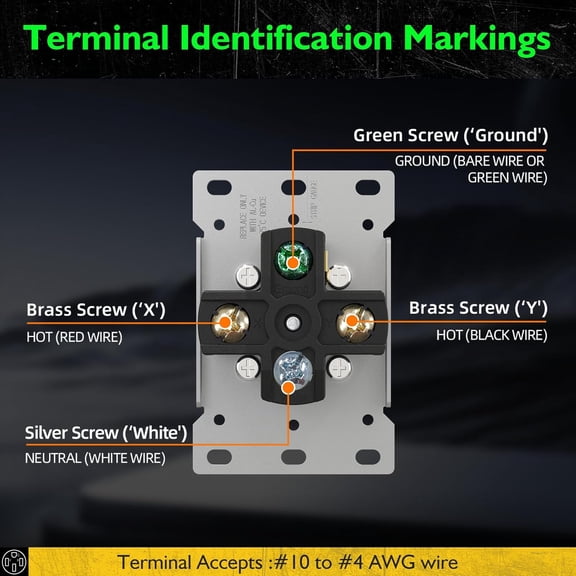 TG4THT-NEMA 14-50R for Ev Charging Extra Heavy Duty Weather-Resistant Flush Receptacle, EV Charger, 3-Pole, 4-Wire, 125/250VAC, UL Listed, Metal Wall Plate Included