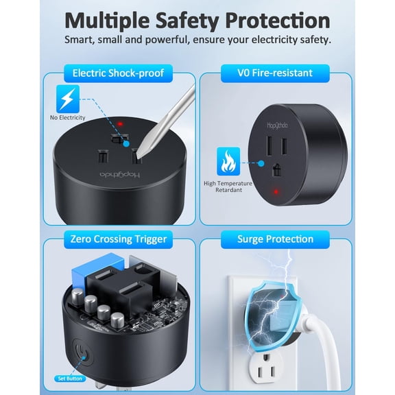 TG4THT-Remote Control Outlet,15A/1500W, 500 Feet RF Range Remote Light Switches Kit, No Wiring Needed Wireless Remote Outlet for Light, Small Electrical Appliance, with Anti-Surge 4000V, Black