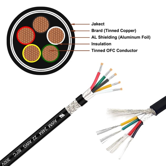 TG4THT-UL2464 10FT 22 Gauge 5 Conductor AL Shielded Wire, Tinned Copper Core 22 AWG 5 Wires Cable, 22/5 AWG CNC Wire, for CNC VFD Spindle, 3D Printer, Stepper Motor, Signal Transmission, etc.