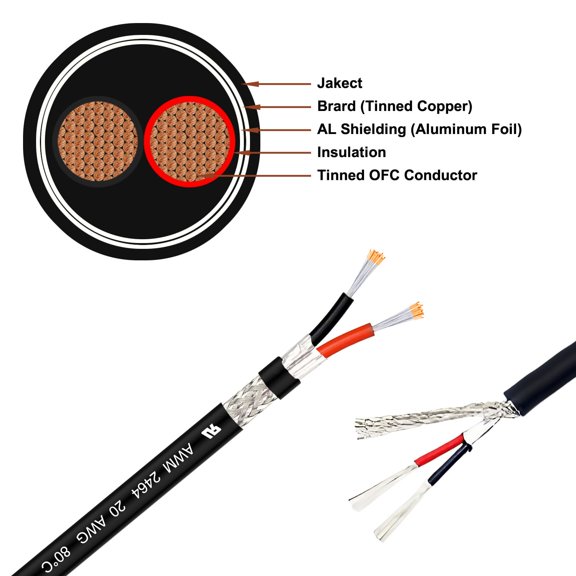 TG4THT-UL2464 20FT 20 Gauge 2 Conductor AL Shielded Wire, Tinned Copper Core 20 AWG 2 Wires Cable, 20/2 AWG CNC Wire, for CNC VFD Spindle, 3D Printer, Stepper Motor, Signal Transmission, etc.