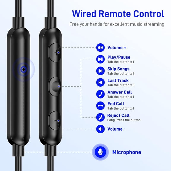 TG4THT-USB C Earbuds for Google Pixel 10 9 8 8A 7 7A 6A 6 for Apple iPhone 17 Air 16 Pro Max 16e 15 Plus for iPad Corded Headphones Wired Type C Earphones Microphone for Samsung S25 S24 Ultra Blue