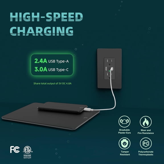 TG4THT-USB Wall Outlet, 4.8A USB Charger Receptacle with Type A & Type C Ports, 15 Amp Duplex Tamper Resistant Receptacle Plug, Screwless Wall Plate Included, ETL Listed, Black