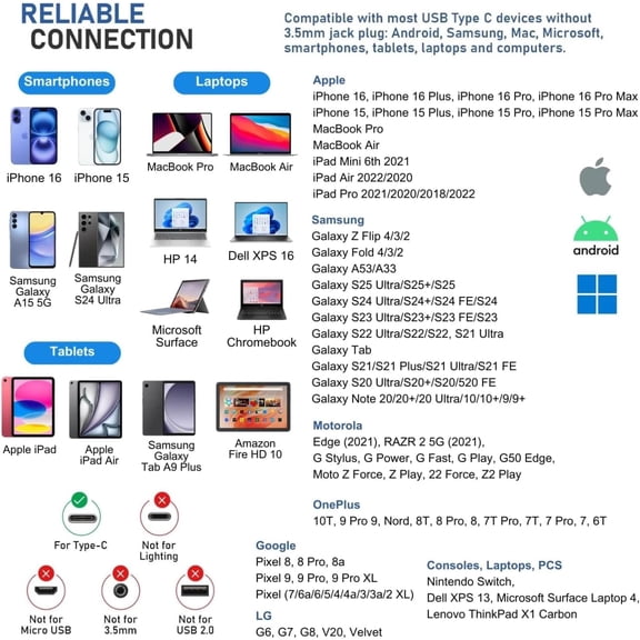 TG4THT-Ultra USB C Headphones for iPhone 16 15 Pro Max Plus iPad Pro, 5 Years Warranty, Magnetic USB-C Earbuds for Samsung Galaxy S24 S23 Ultra S22 S21 FE S20 A55 A54 A53, USB Type C Earphone - Orang