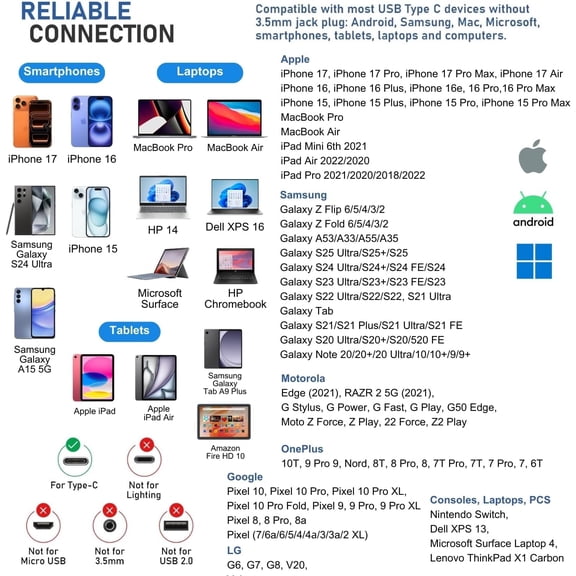 TG4THT-Ultra USB C Headphones for iPhone 17 16 15 Pro Max Plus Air iPad Pro, 5 Years Warranty, Magnetic USB-C Earbuds for Samsung Galaxy S24 S23 Ultra S22 S21 FE S20 A55, USB Type C Earphones - Black