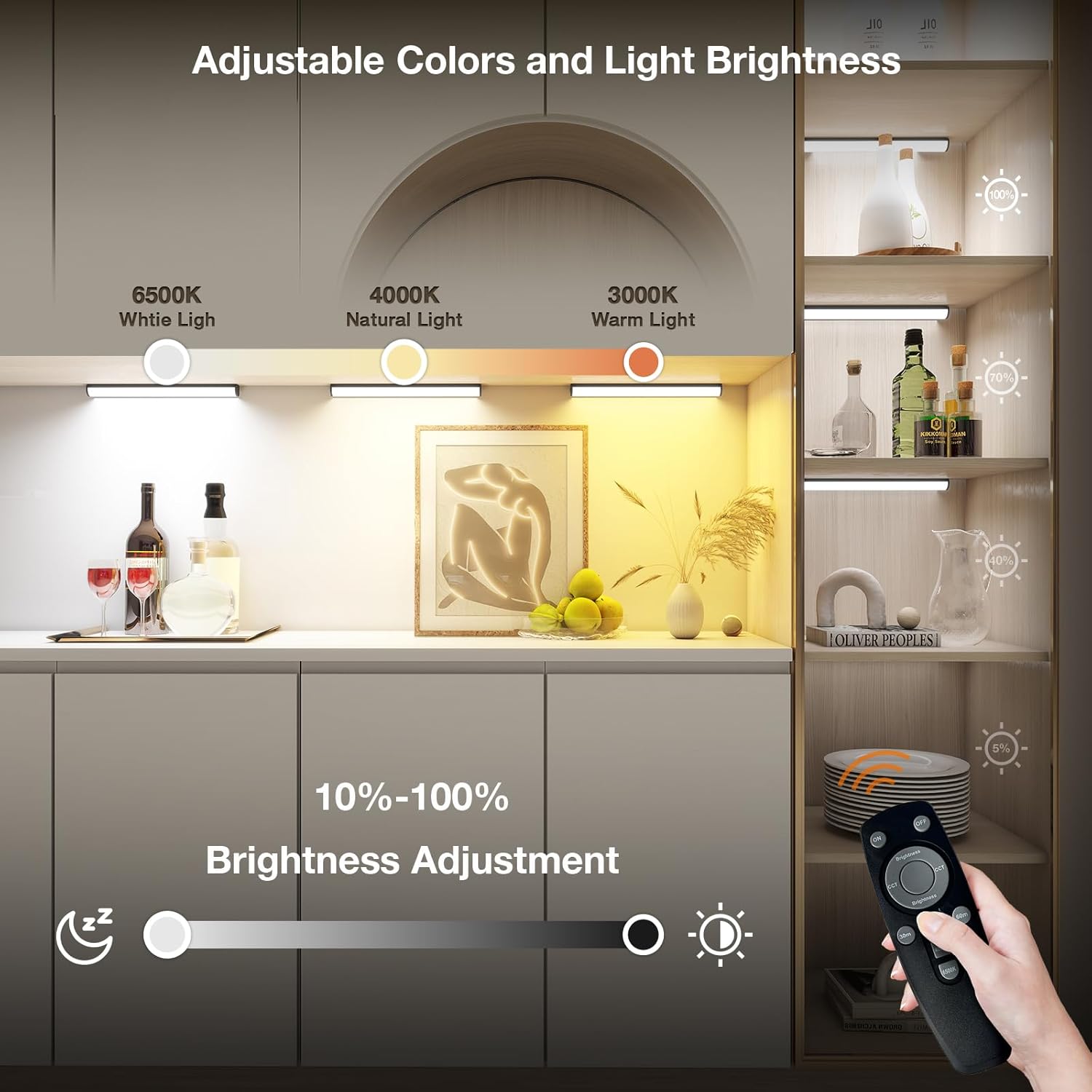 TG4THT-Under Cabinet Lighting Wireless with Remote,Rechargeable Battery ...