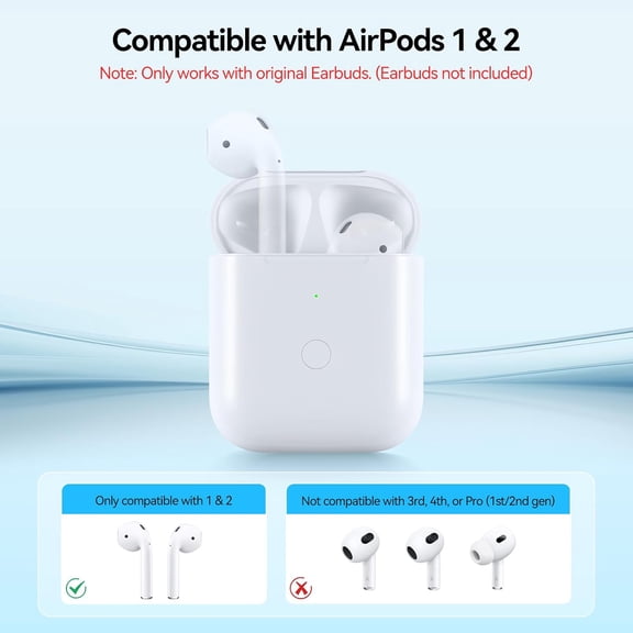 TG4THT-Wireless Charging Case Compatible with AirPod 2nd & 1st Generation, Air Pod 2 1 Charger Case Replacement with Bluetooth Pairing Sync Button,Earbuds Not Included, White