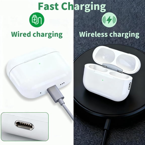 TG4THT-Wireless Charging Case for airpod Pro 1st/2nd Generation Replacement airpod Charger Case with Sync Button, 660mAh Battery & Wireless/Wired Charging Support (White)