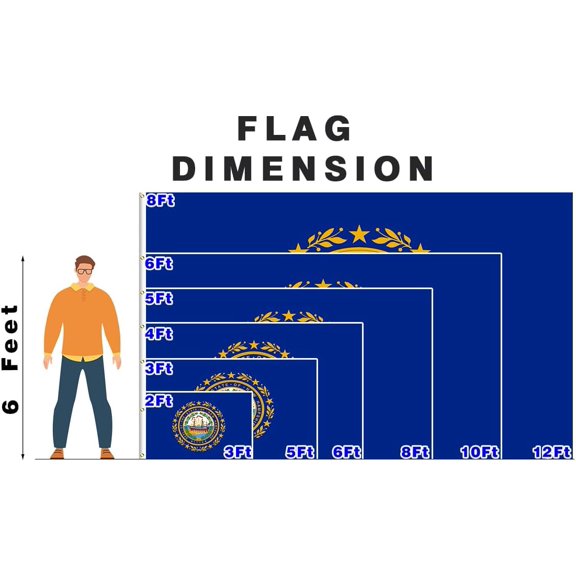 TGHTBA-New Hampshire State Flag 4x6FT NH State Flag Bright Colors Fade Proof Polyester with 2 Brass Grommets Indoor Outdoor