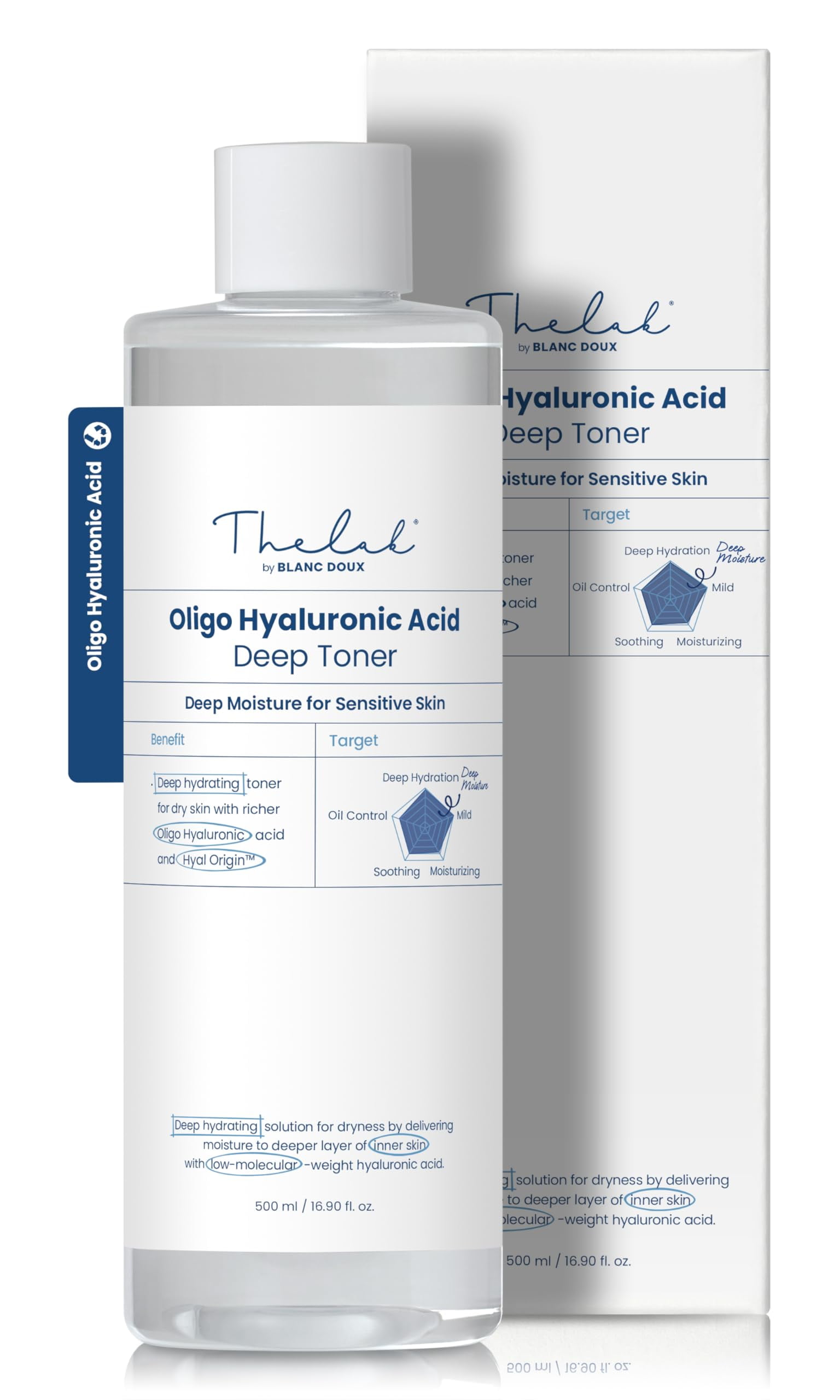 THE LAB BY BLANC DOUX Oligo UltraLow Molecular Hyaluronic Acid Deep