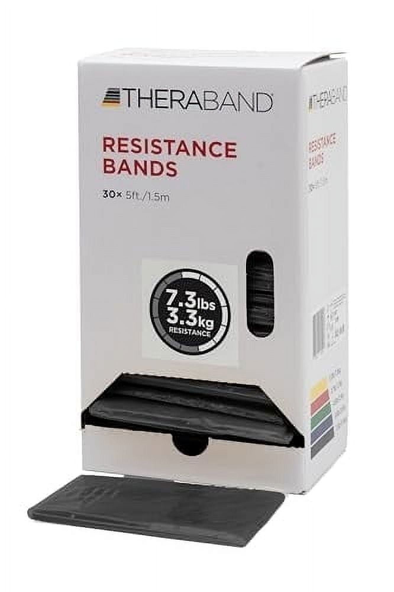 Theraband resistance levels hotsell