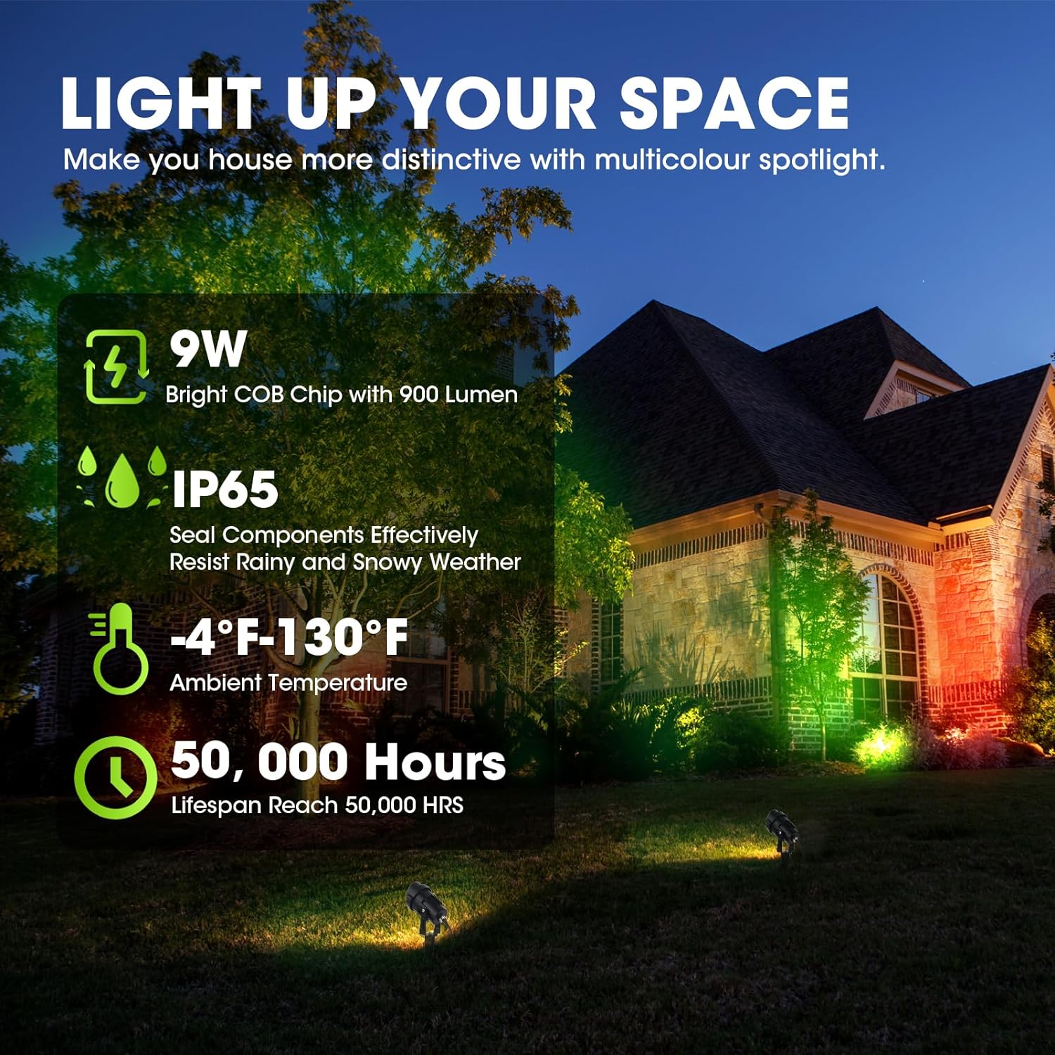 Multi-Color RGB Mini Spotlight Kit With Remote - 2 Pack Indoor Accent Lights For Art & Decor