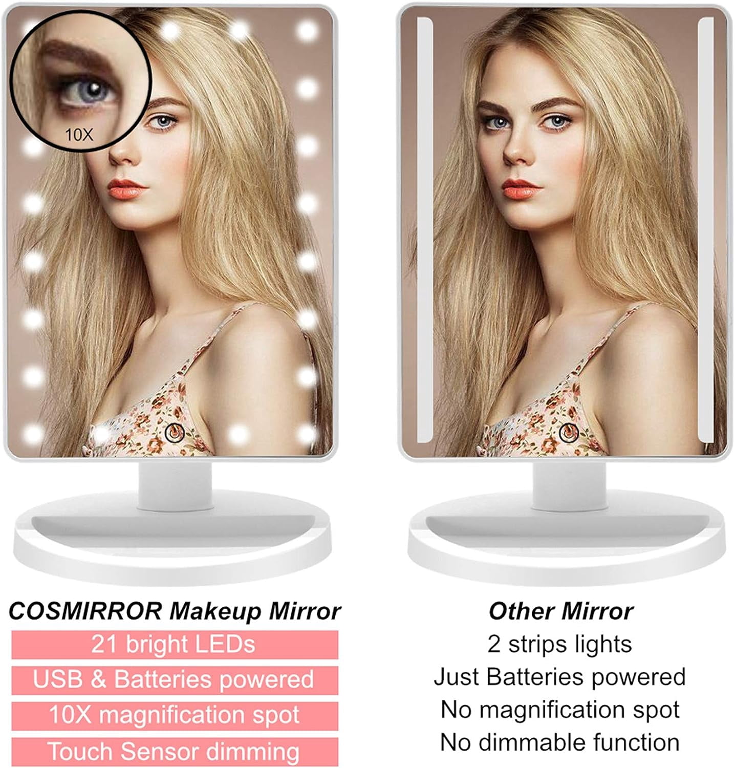 LED Makeup Mirror With 8 Lights - Adjustable Trifold Vanity Mirror, Portable & Dual Power
