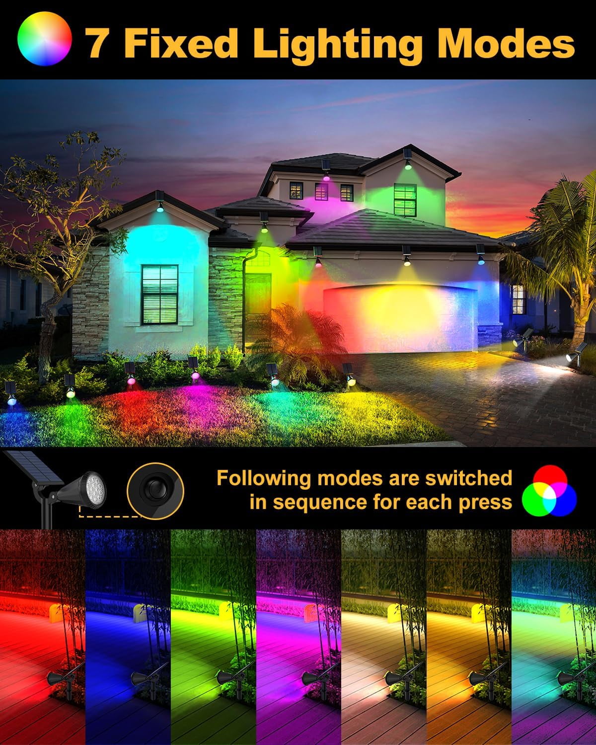 THESG-Solar Spot Lights Outdoor Color Changing, 7 Modes/14 LED Outdoor  Solar Lights for Yard, Waterproof RGB Multicolor Solar Landscape Spotlights  Auto On/Off for Flood, Yard, Tree, Pathway, 2 Pack - Walmart.com, image size:1200x1500