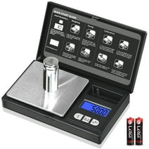 THINKSCALE Gram Scale, 200g/0.01g Mini Pocket Scale with 6 Units, Tare, Scales Digital Weight Grams for Jewelry, Medicine, Coffee, Herb, Cal Weight Included