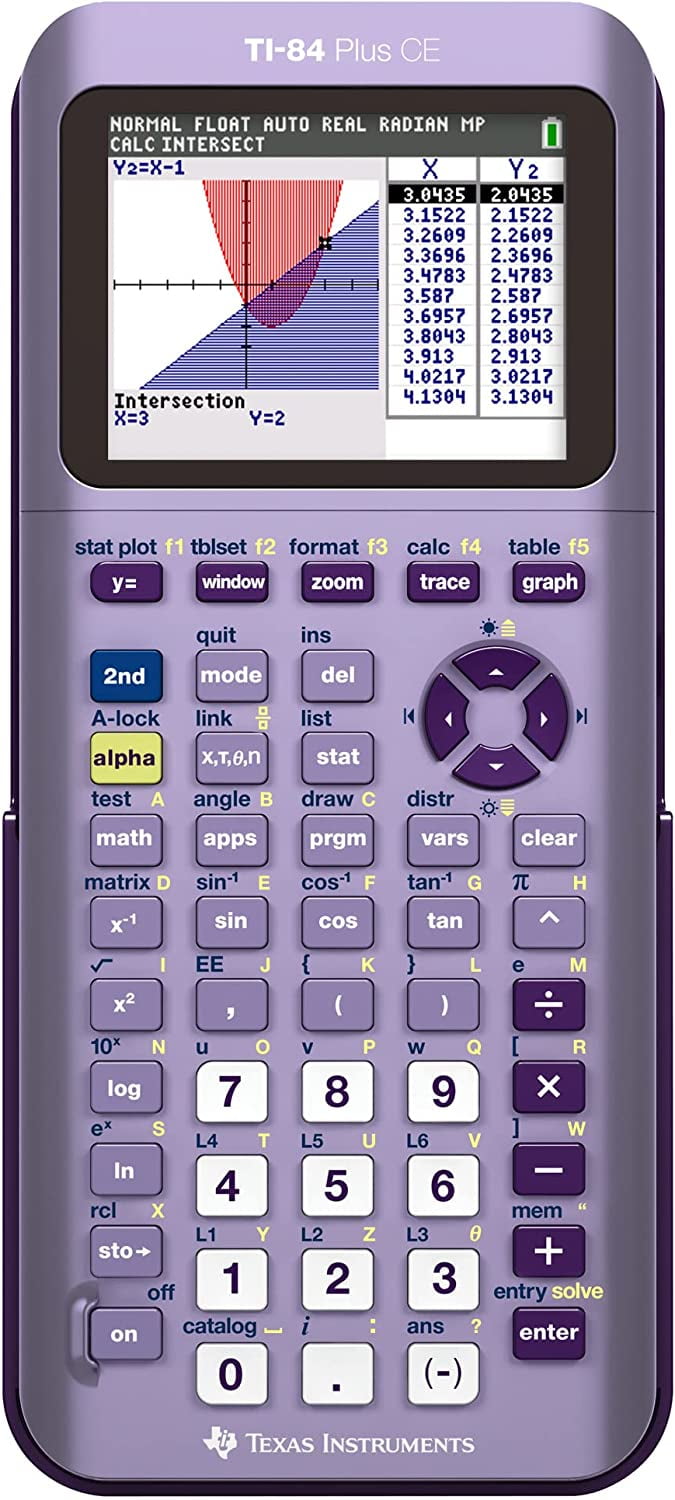TI84 Plus CE HighResolution FullColor Backlit Display Graphing