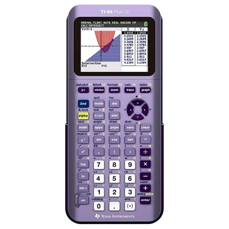 Texas Instruments TI-84 Plus CE Graphing Calculator 84CEPYTBL1L1H price history and forecast - Texas Instruments 84CEPYTBL1L1H