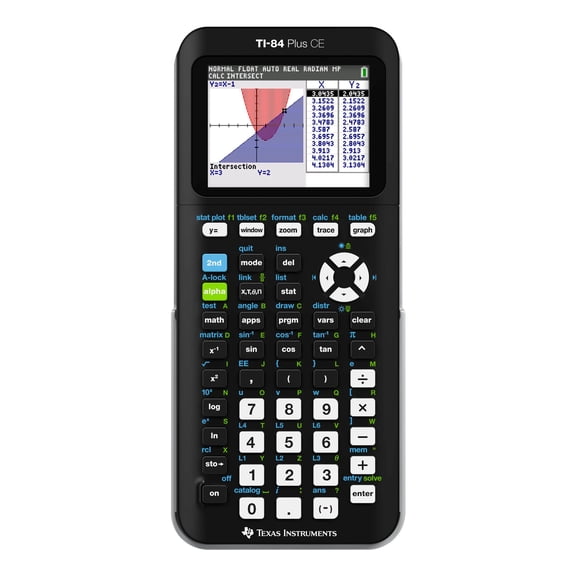 TI-84 Plus CE Graphing Calculator