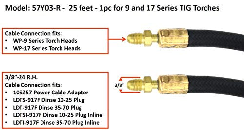 TIG Torch Power Cable – 25 Feet, Compatible With WP-9, WP-17, WP-26 Series – Fits Miller, Lincoln & Weldcraft Torches
