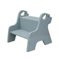 thumbnail image 1 of TISHITA Wooden Step Stool Bathroom Potty Chair Nonslip Portable Washing 2 Step Bench Footstool for Guest Rooms Entryway Playroom Indoor blue, 1 of 8