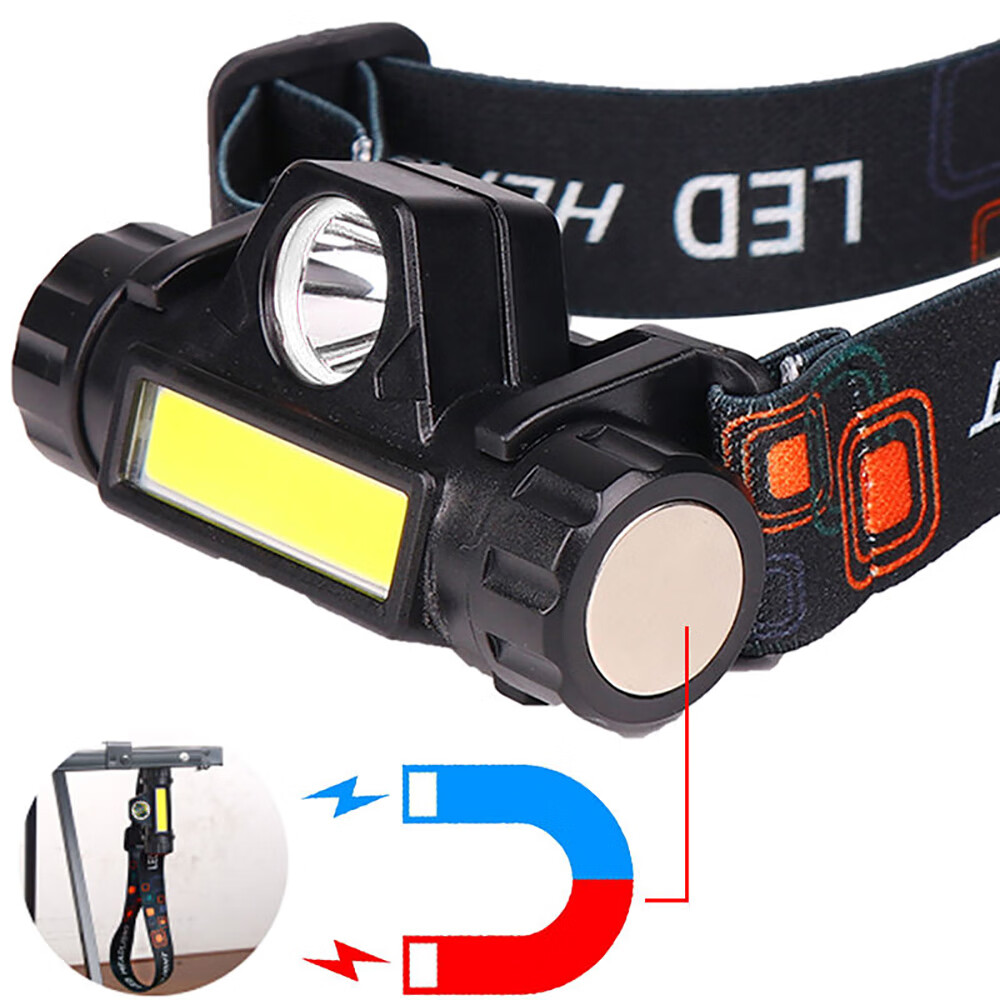 BN-LINK Headlamp Rechargeable, 1200 Lumens Super Bright LED Head Lamp Headlight Motion Sensor Zoomable Headlamps Adults Camping Cycling Walking Huntin 11a70403 347f 491e A59f Be8cdcd79bb8.4a3cff4b763b1df3dd495f1f7d0edf0a