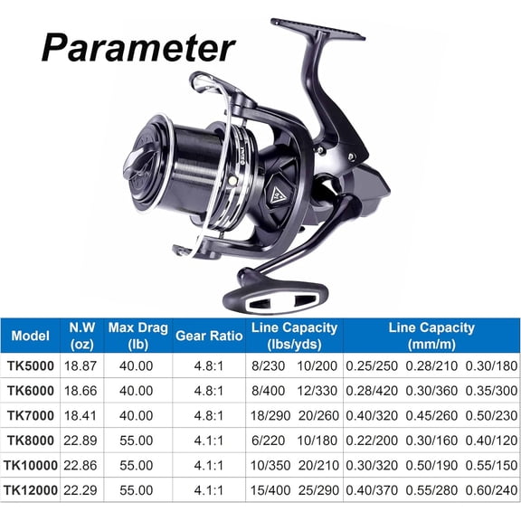 Offshore Saltwater Spinning Reel Long Distance Spool Surf Casting Reel for Saltwater Beach and Rock Fishing