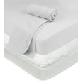 TL Care Porta MiniCrib Bundle Mattress Pad, Fitted Sheet, Thermal