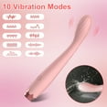 thumbnail image 1 of TLUDA Silicone G-Spot Vibrator with 10 Vibration, Adult Sex Toy for Women, Pink, 1 of 5