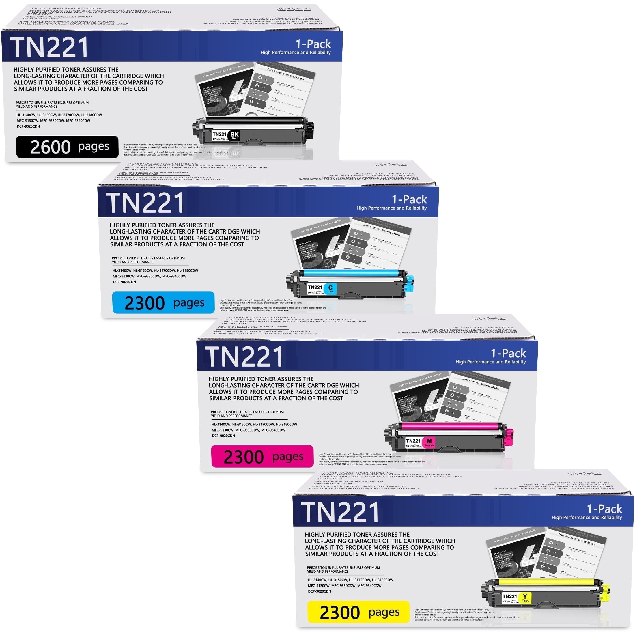TN221 TN225 Toner Cartridge 4 Pack Compatible for Brother TN221BK TN 221 TN225BK TN 225 Toner for HL-3140CW HL-3150CW MFC-9130CW DCP-9020CDN Printer